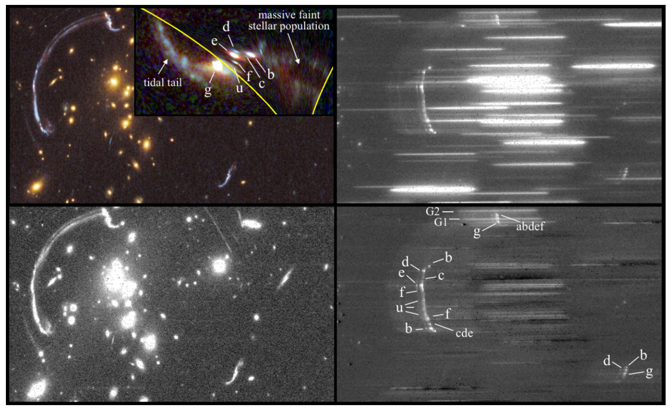 Semi-resolved stellar populations in distant galaxies